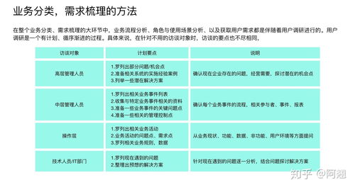 如何有效地在場中獲取普洱茶的優價格 一份全面指南與市場營銷策劃